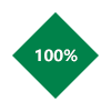 100%達標